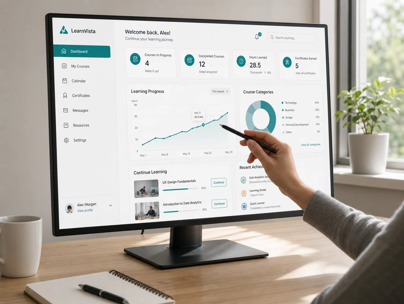 Digital learning platform dashboard interface